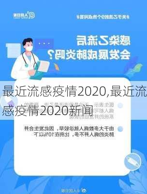 最近流感疫情2020,最近流感疫情2020新闻-第2张图片-豌豆旅游网