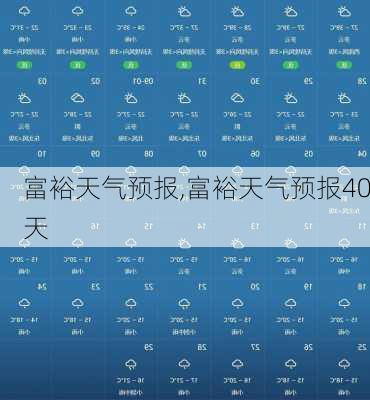 富裕天气预报,富裕天气预报40天