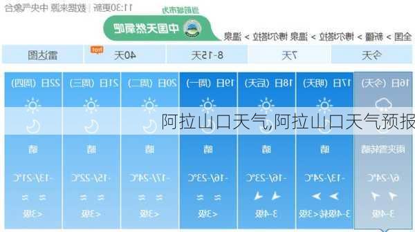 阿拉山口天气,阿拉山口天气预报-第2张图片-豌豆旅游网