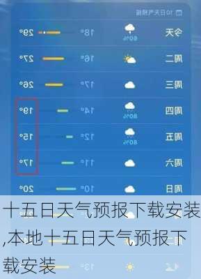 十五日天气预报下载安装,本地十五日天气预报下载安装-第3张图片-豌豆旅游网