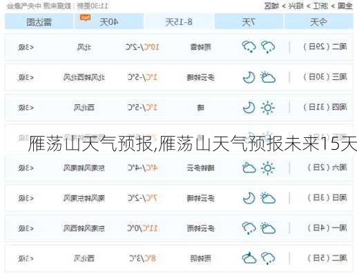 雁荡山天气预报,雁荡山天气预报未来15天-第2张图片-豌豆旅游网