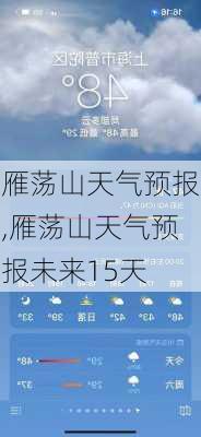 雁荡山天气预报,雁荡山天气预报未来15天-第1张图片-豌豆旅游网