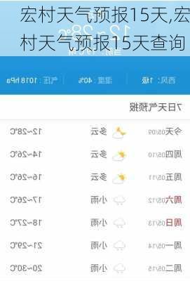 宏村天气预报15天,宏村天气预报15天查询