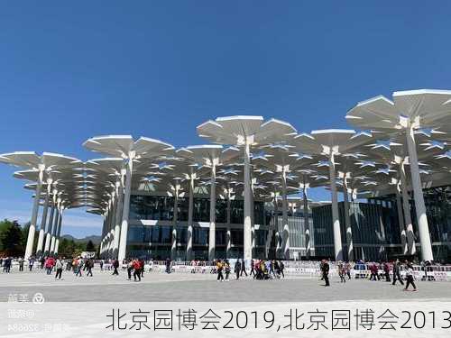 北京园博会2019,北京园博会2013-第2张图片-豌豆旅游网