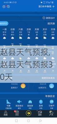 赵县天气预报,赵县天气预报30天-第2张图片-豌豆旅游网