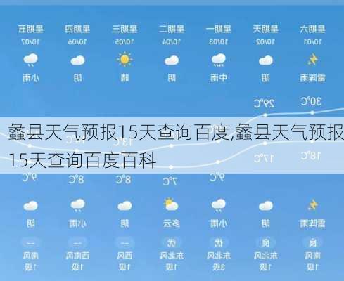 蠡县天气预报15天查询百度,蠡县天气预报15天查询百度百科