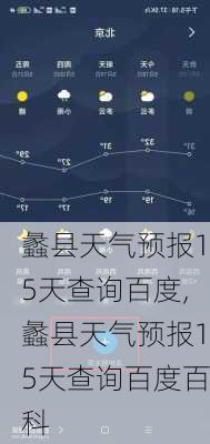 蠡县天气预报15天查询百度,蠡县天气预报15天查询百度百科-第3张图片-豌豆旅游网