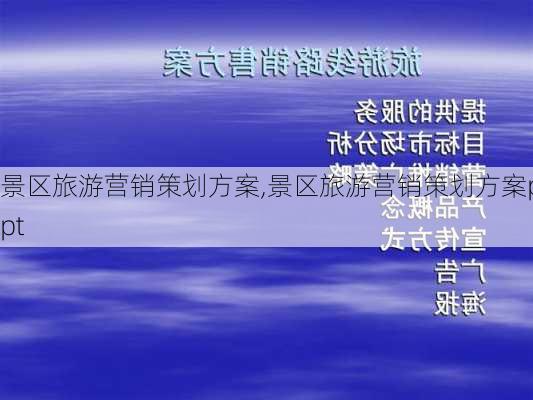 景区旅游营销策划方案,景区旅游营销策划方案ppt-第3张图片-豌豆旅游网