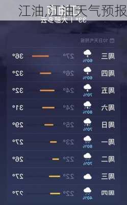 江油,江油天气预报-第1张图片-豌豆旅游网