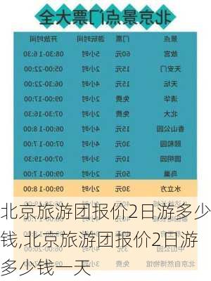 北京旅游团报价2日游多少钱,北京旅游团报价2日游多少钱一天-第3张图片-豌豆旅游网