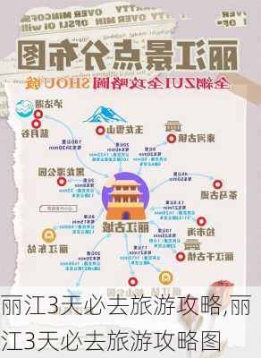 丽江3天必去旅游攻略,丽江3天必去旅游攻略图