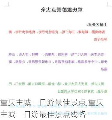 重庆主城一日游最佳景点,重庆主城一日游最佳景点线路-第2张图片-豌豆旅游网