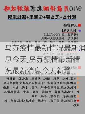 乌苏疫情最新情况最新消息今天,乌苏疫情最新情况最新消息今天新增-第3张图片-豌豆旅游网