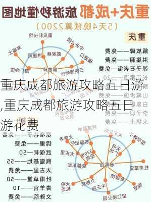 重庆成都旅游攻略五日游,重庆成都旅游攻略五日游花费-第3张图片-豌豆旅游网