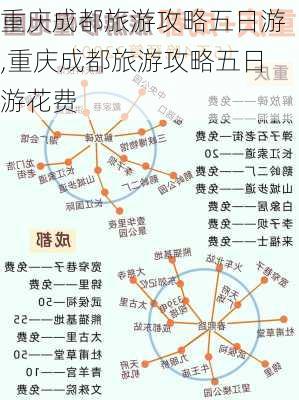 重庆成都旅游攻略五日游,重庆成都旅游攻略五日游花费-第3张图片-豌豆旅游网