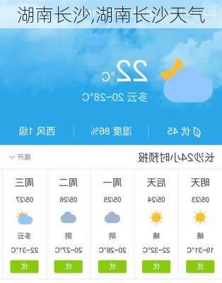 湖南长沙,湖南长沙天气-第2张图片-豌豆旅游网