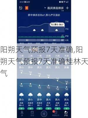 阳朔天气预报7天准确,阳朔天气预报7天准确桂林天气-第2张图片-豌豆旅游网