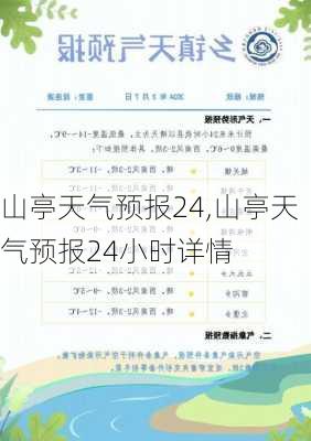 山亭天气预报24,山亭天气预报24小时详情-第1张图片-豌豆旅游网