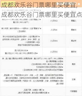 成都欢乐谷门票哪里买便宜,成都欢乐谷门票哪里买便宜点-第1张图片-豌豆旅游网