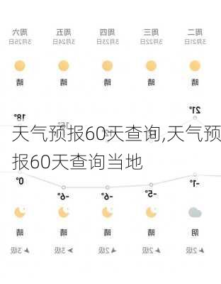 天气预报60天查询,天气预报60天查询当地-第2张图片-豌豆旅游网