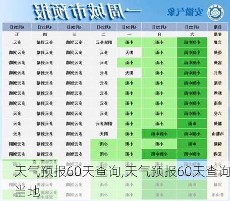 天气预报60天查询,天气预报60天查询当地-第3张图片-豌豆旅游网