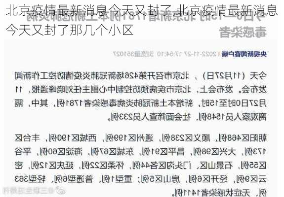 北京疫情最新消息今天又封了,北京疫情最新消息今天又封了那几个小区-第3张图片-豌豆旅游网