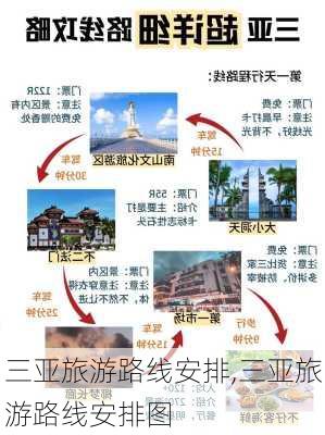 三亚旅游路线安排,三亚旅游路线安排图-第1张图片-豌豆旅游网