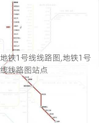 地铁1号线线路图,地铁1号线线路图站点-第1张图片-豌豆旅游网