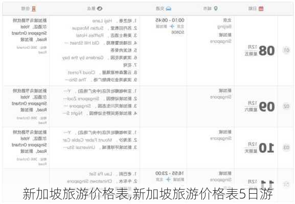 新加坡旅游价格表,新加坡旅游价格表5日游-第1张图片-豌豆旅游网