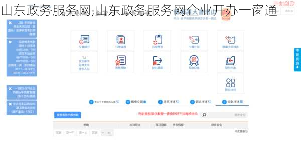 山东政务服务网,山东政务服务网企业开办一窗通-第2张图片-豌豆旅游网