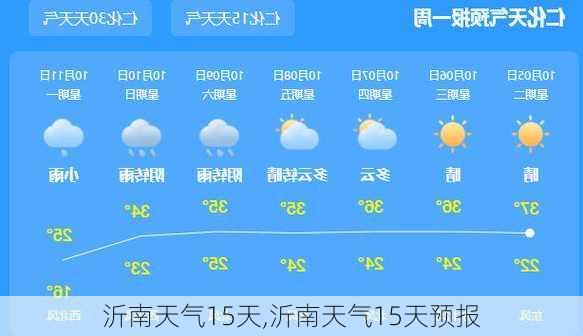 沂南天气15天,沂南天气15天预报-第2张图片-豌豆旅游网