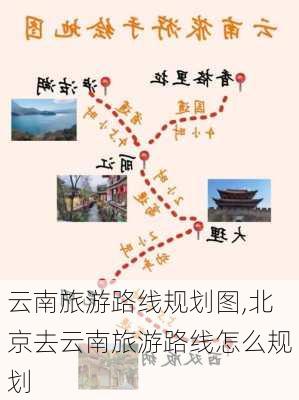 云南旅游路线规划图,北京去云南旅游路线怎么规划-第2张图片-豌豆旅游网