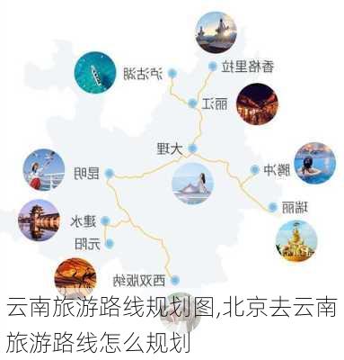 云南旅游路线规划图,北京去云南旅游路线怎么规划-第3张图片-豌豆旅游网