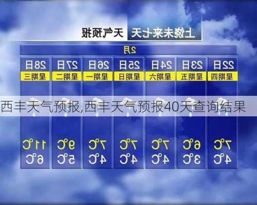 西丰天气预报,西丰天气预报40天查询结果-第3张图片-豌豆旅游网