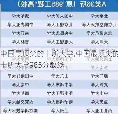 中国最顶尖的十所大学,中国最顶尖的十所大学985分数线-第1张图片-豌豆旅游网