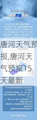 唐河天气预报,唐河天气预报15天最新-第3张图片-豌豆旅游网