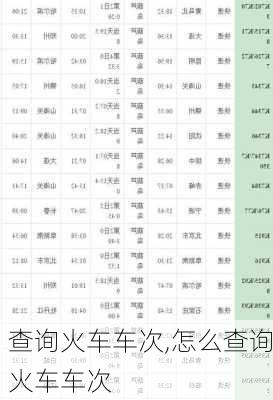 查询火车车次,怎么查询火车车次-第2张图片-豌豆旅游网