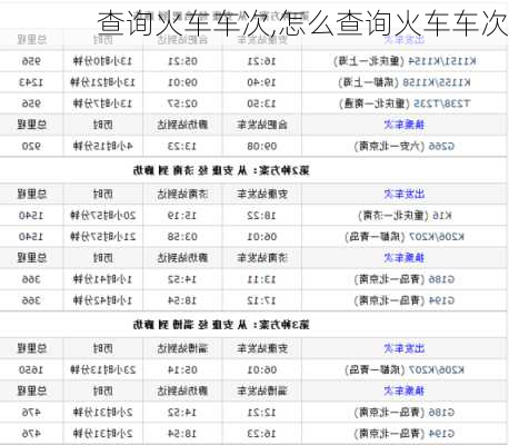 查询火车车次,怎么查询火车车次-第3张图片-豌豆旅游网