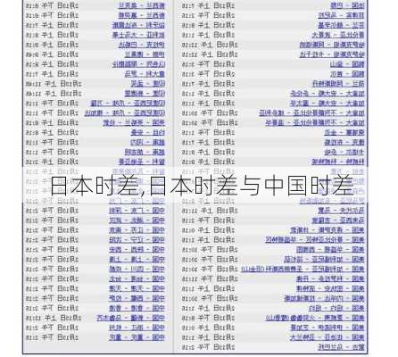 日本时差,日本时差与中国时差-第2张图片-豌豆旅游网