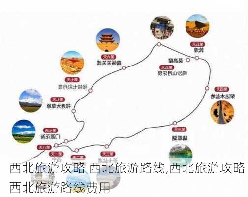 西北旅游攻略 西北旅游路线,西北旅游攻略 西北旅游路线费用-第2张图片-豌豆旅游网