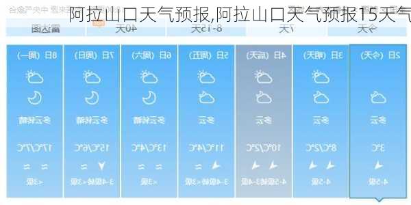 阿拉山口天气预报,阿拉山口天气预报15天气