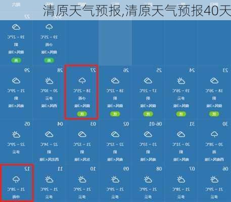 清原天气预报,清原天气预报40天-第2张图片-豌豆旅游网