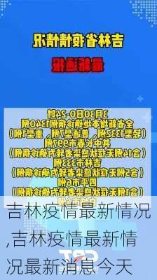 吉林疫情最新情况,吉林疫情最新情况最新消息今天