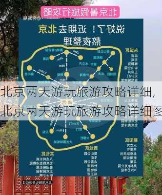 北京两天游玩旅游攻略详细,北京两天游玩旅游攻略详细图