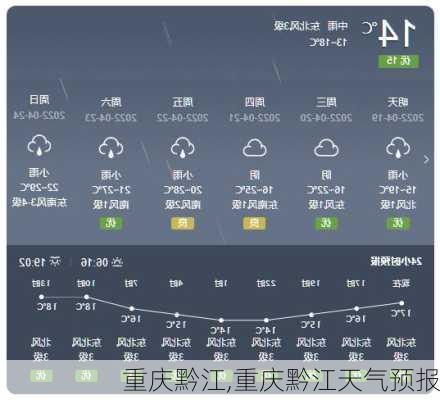 重庆黔江,重庆黔江天气预报-第2张图片-豌豆旅游网