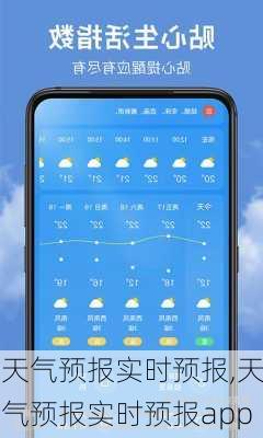 天气预报实时预报,天气预报实时预报app