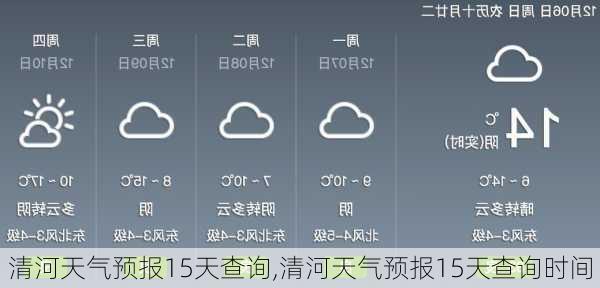 清河天气预报15天查询,清河天气预报15天查询时间-第3张图片-豌豆旅游网