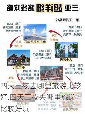 四天三夜去哪里旅游比较好,四天三夜去哪里旅游比较好玩-第2张图片-豌豆旅游网