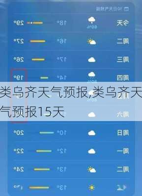 类乌齐天气预报,类乌齐天气预报15天-第3张图片-豌豆旅游网