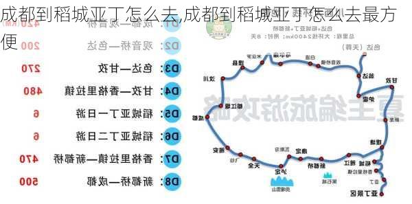 成都到稻城亚丁怎么去,成都到稻城亚丁怎么去最方便-第1张图片-豌豆旅游网